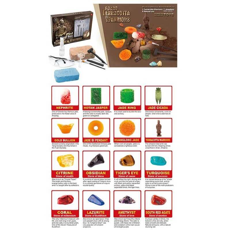 Розкопки 129-20 (24), інструменти, окуляри, 2 брикети, мінерали й прикраси, в коробці