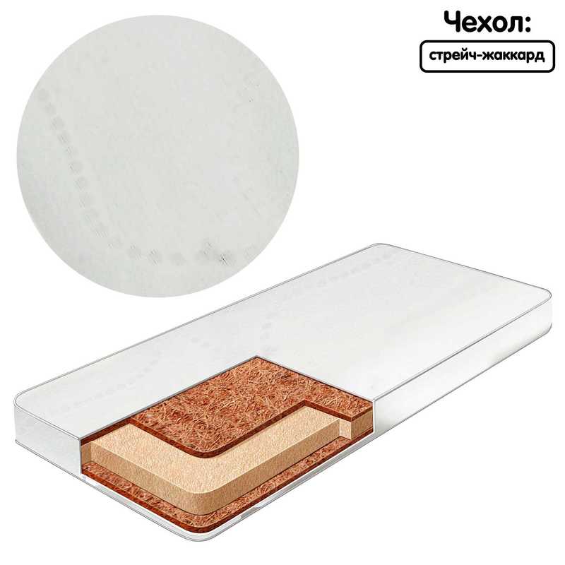 гр Матрац дитячий ортопедичний “Twins“ 2050080 NEW КПК (стрейч-жаккард) 60*120*8 см. білий (1) “Homefort“ гр Матрац дитячий ортопедичний “Twins“ 2050080 NEW КПК (стрейч-жаккард) 60*120*8 см. білий (1) “Homefort“