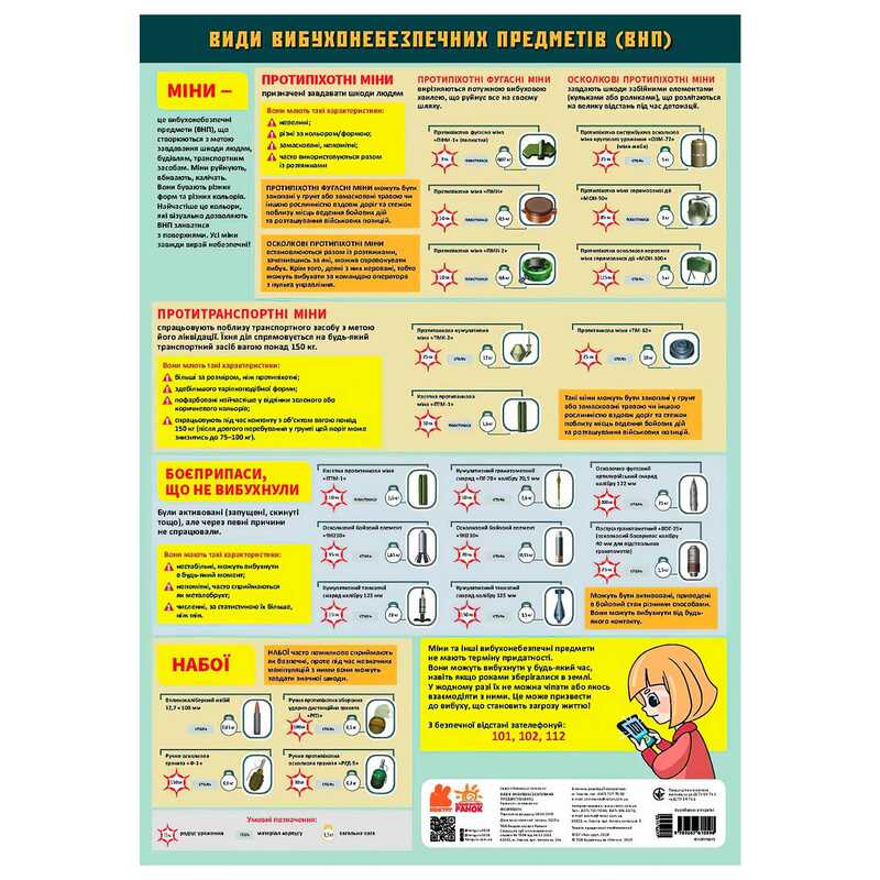 гр Навчальні плакати “Види вибухонебезпечних предметів“ КН1897007У (100) “Кенгуру“